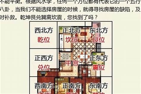 缺角房化解|家居风水缺角要怎么补角？